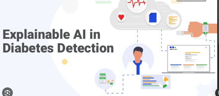 Diabetes prediction dashboard